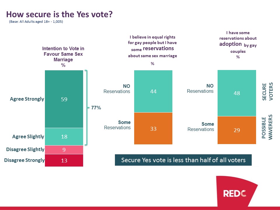 SBP-January-2015-Poll-Report